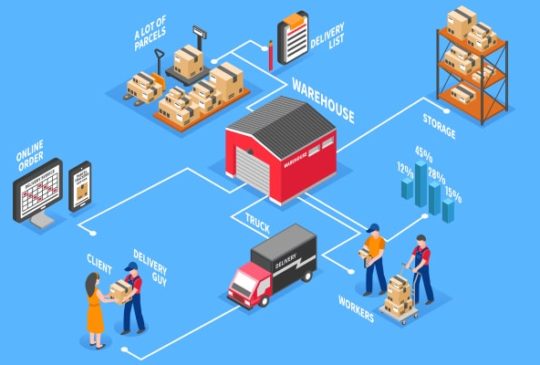 retail-e-commerce-logistics-main